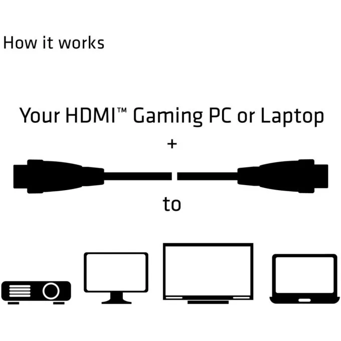 Club3D HDMI Cable A - to A 2.0 RedMere 4K60Hz UHD 10 Meter retail — image 10