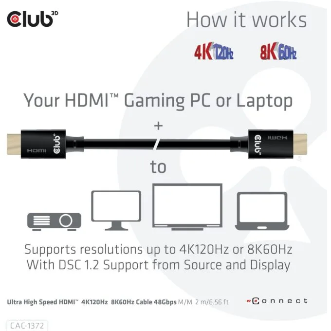 Club3D HDMI Cable A to A - 2.1 Ultra High Speed - 10K HDR - 2 m - Retail — image 12