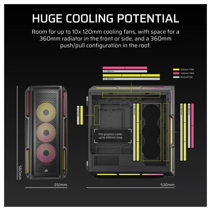 CORSAIR Midi 5000T LX RGB (Tempered Glass) Black — image 5