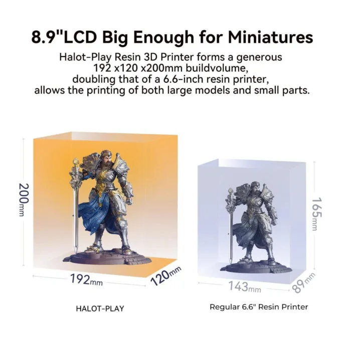 Creality Halot Play - 4k Piocreat Resin Printer fast 60mm h 130x82x160mm — image 2