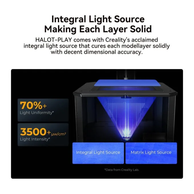 Creality Halot Play - 4k Piocreat Resin Printer fast 60mm h 130x82x160mm — image 6