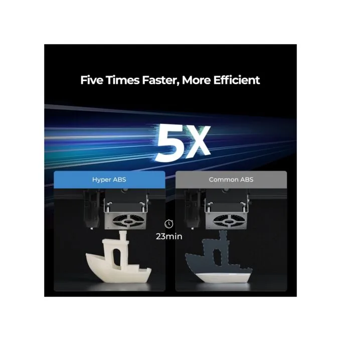 Creality Hyper ABS Filament - Characteristics — image 2