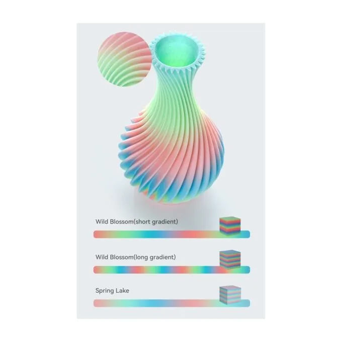 Creality Hyper PLA Rainbow Wild Blossom Short Gradient - 1.75mm Filament - Rainbow Wild Blossom, 1kg — image 6