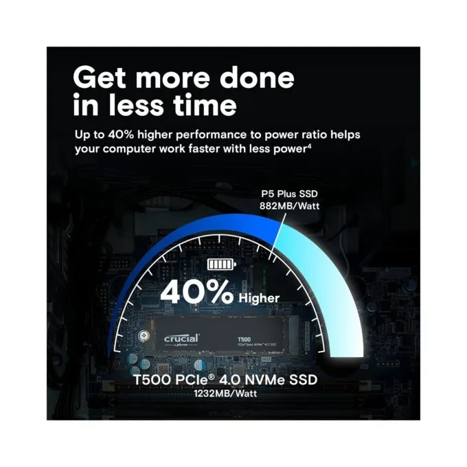 Crucial T500 2TB M.2 NVMe PCIe Gen4 x4 - CT2000T500SSD8 7400/7000 MB/s — image 5