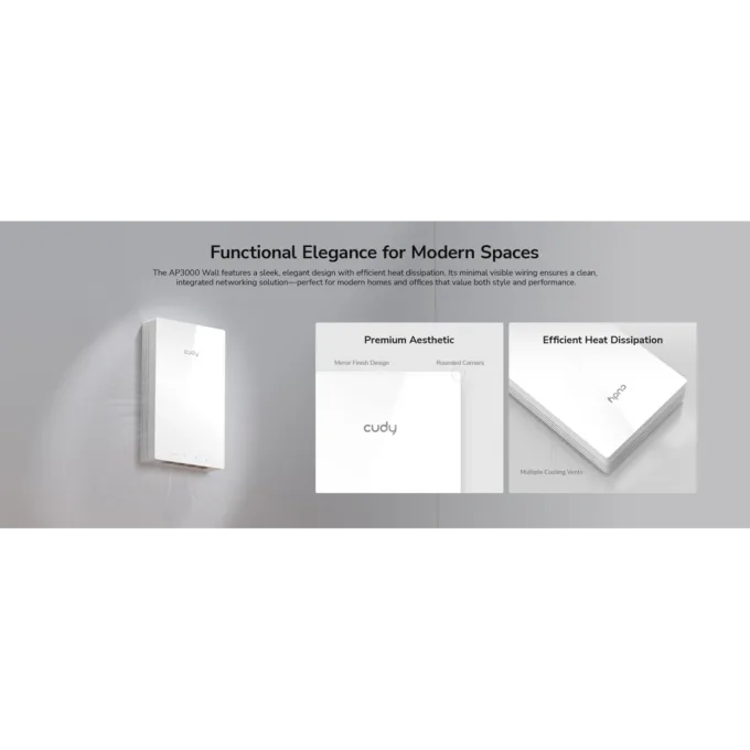 Cudy Access Point Wall-Plate - AX3000 - Dual Band Wi-Fi 6 AP3000 — image 5