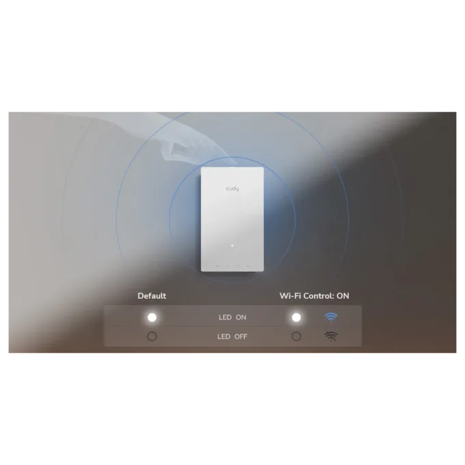 Cudy Access Point Wall-Plate - AX3000 - Dual Band Wi-Fi 6 AP3000 — image 13