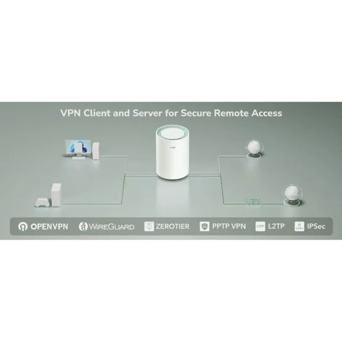 Cudy Mesh AX1500 Dual Band Gigabit Wi-Fi 6 3-Pack - M1500 — image 6