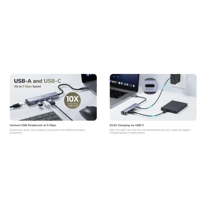 Cudy UH605 USB-C Hub - 1x Gigabit LAN 3x USB-A 1x USB-C Power — image 5