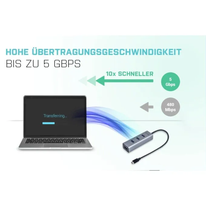 D I-TEC USB-C METAL 4-PORT HUB - USB-C Upstream, Aluminum Body — image 4