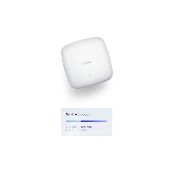 D-Link DAP-X2810 - AX1800 Wi-Fi 6 Dual-Band PoE Access Point - White — image 10