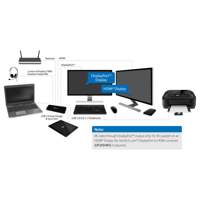 D StarTech USB3 4K LAPTOP DOCKING STATION — image 7
