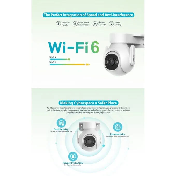 Dahua IP 3.0MP 3.6mm Wifi PT Dome Dual Illumination - P3B-PV - 3.0MP, 3.6mm, Wifi, PT Dome, Dual Illumination — image 9