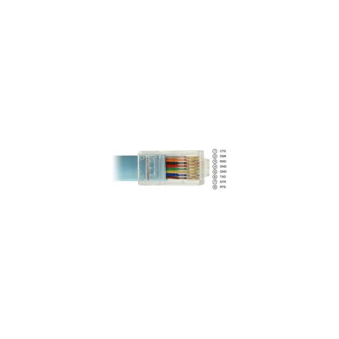 Delock Adapter USB 2.0 Typ-A Stecker to 1 x Seriell RS-232 RJ45 Stecker 2.0 m blau — image 2