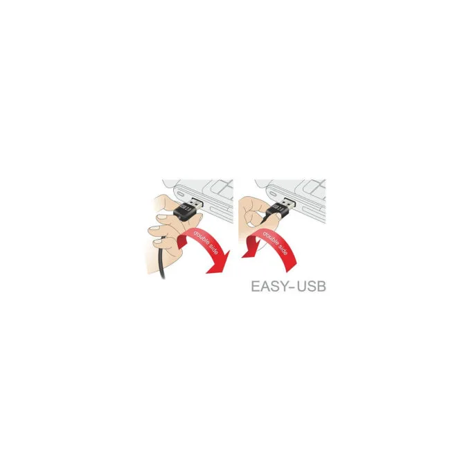 Delock Kabel EASY-USB 2.0 Typ-A Stecker to EASY-USB 2.0 Typ Micro-B Stecker 3 m schwarz — image 5