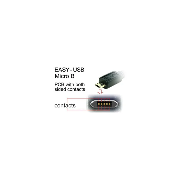 Delock Kabel EASY-USB 2.0 Typ-A Stecker to EASY-USB 2.0 Typ Micro-B Stecker gewinkelt oben unten 2 m schwarz — image 2