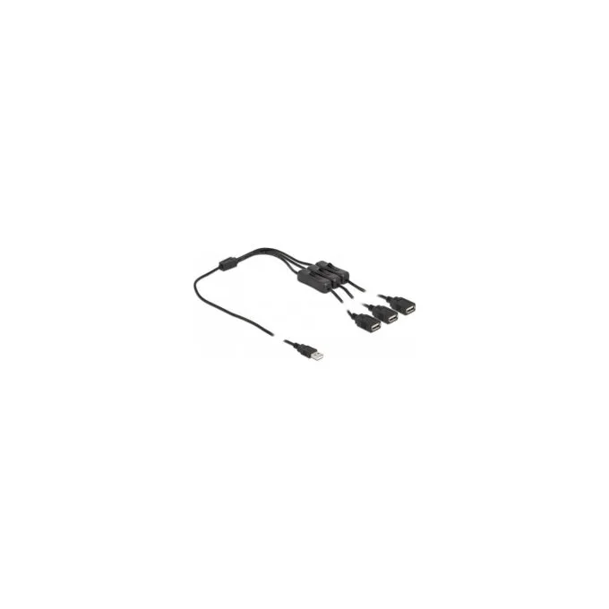 Delock Kabel USB Typ-A Stecker zu 3 x USB Typ-A Buchse mit Schalter 1 m — image 2