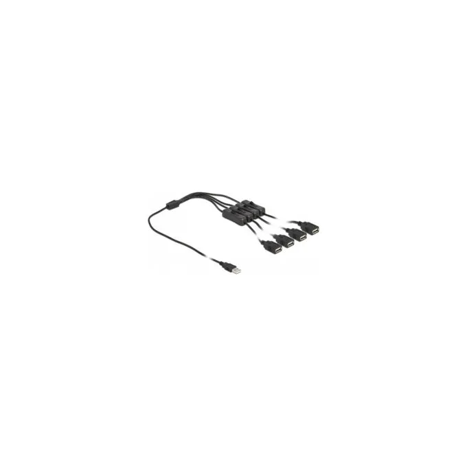Delock Kabel USB Typ-A Stecker zu 4 x USB Typ-A Buchse mit Schalter 1 m — image 2