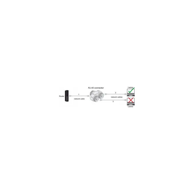 Delock Kabelverbinder RJ45 Buchse zu 2 x RJ45 Buchse Cat.6A wasserfest — image 6