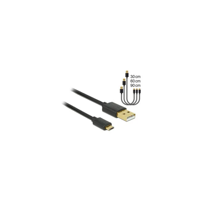 Delock USB-Kabelsatz - Schwarz — image 2