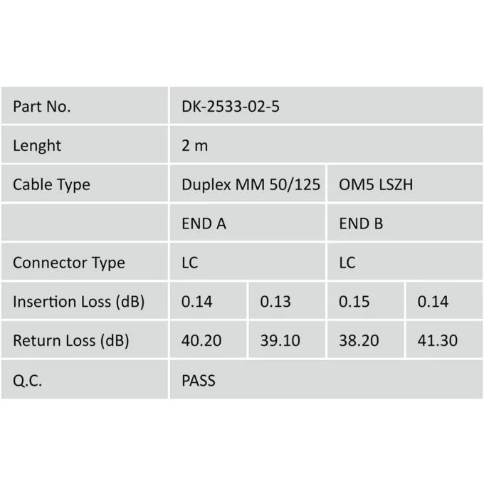 DIGITUS LWL Patchkabel LC-LC - 2.00 m OM5 Multimode Duplex - Green — image 4