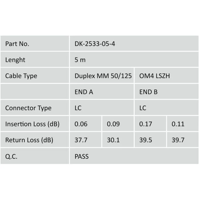 DIGITUS LWL Patchkabel LC-LC Duplex OM4 Multimode Fiber, 5.0 m — image 2