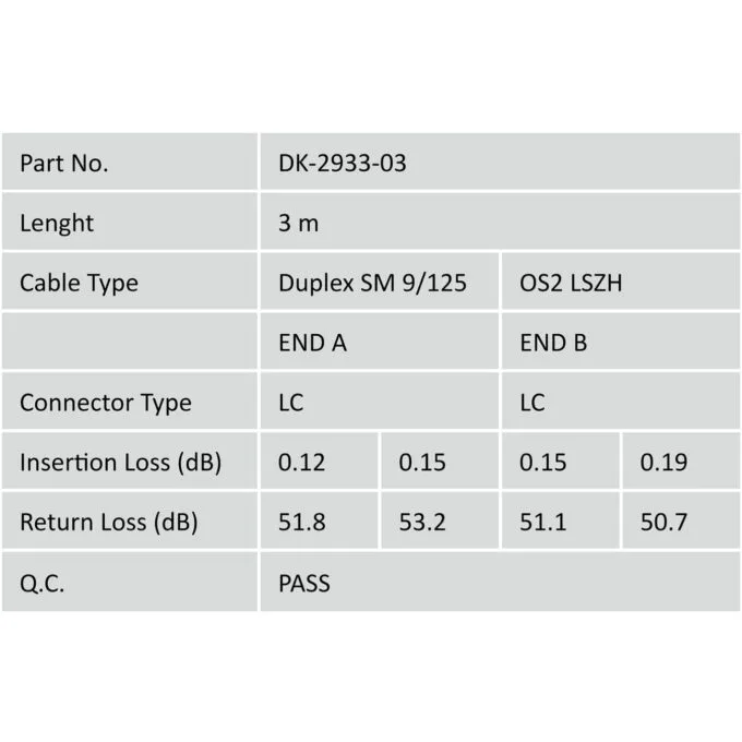 DIGITUS LWL Patchkabel LC to LC 3.00m Singlemode Duplex OS2 - Characteristics — image 5