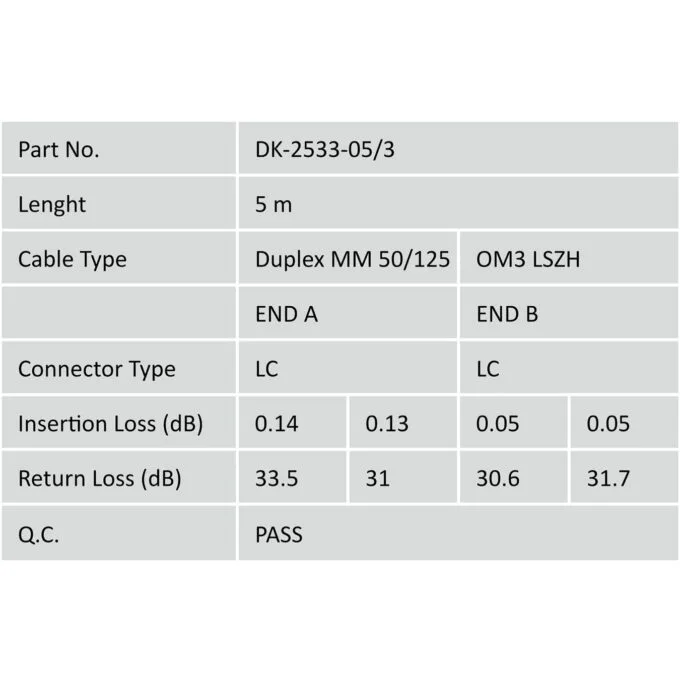 DIGITUS LWL Patchkabel LC to LC - OM3 Multimode, 5 m, Aqua — image 5