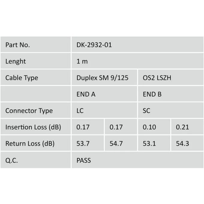 DIGITUS LWL Patchkabel LC - to SC 1.00m Singlemode Duplex OS2 — image 2