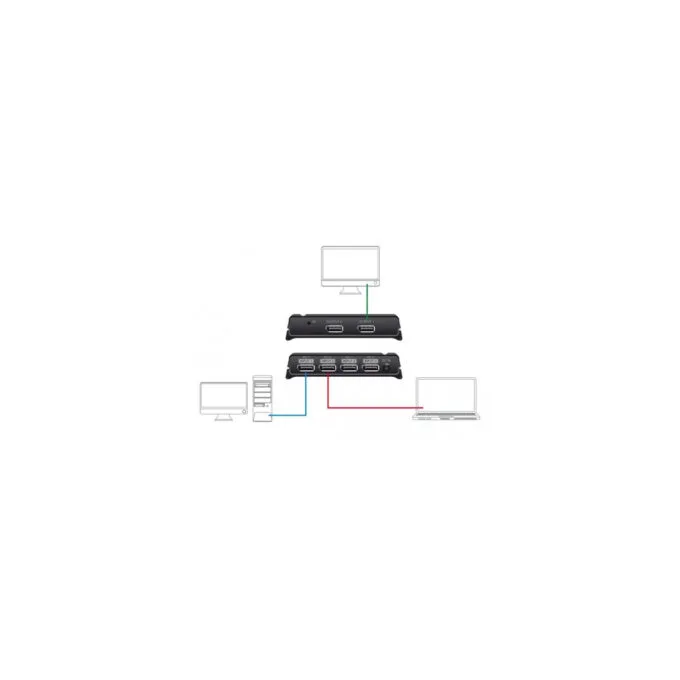 DisplayPort 1.4 Switch - 2 x 2 DisplayPort in to 1 x 2 DisplayPort out 8K — image 5