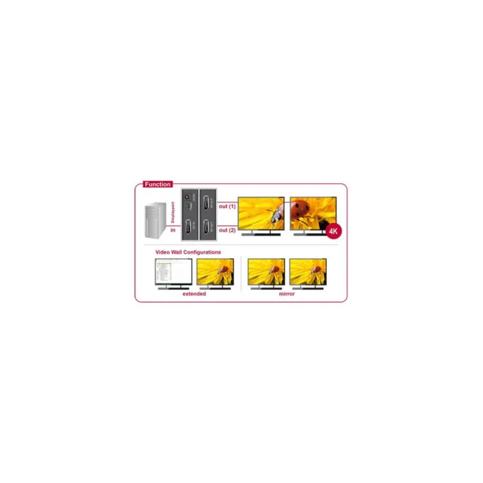 DisplayPort Splitter - 1.2 to 2x DisplayPort 4K — image 4