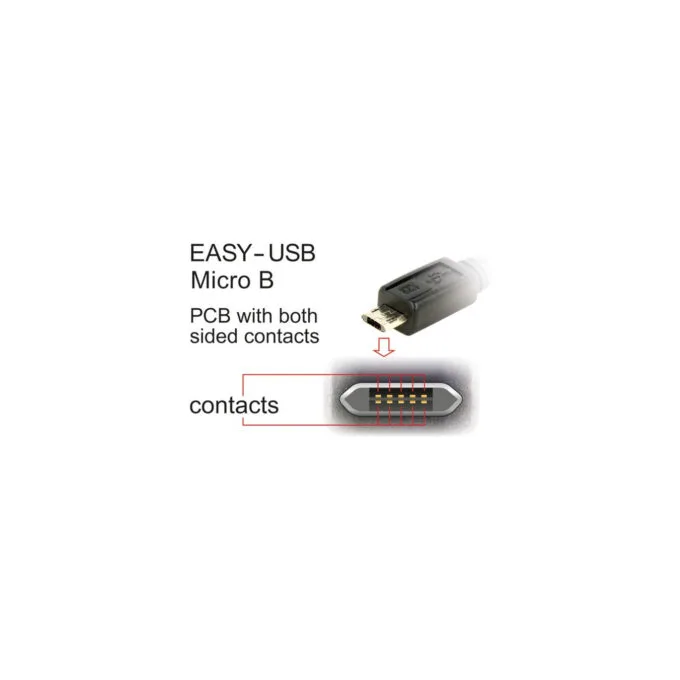 EASY-USB 2.0 Kabel, USB-A Stecker to Micro-USB Stecker 90° — image 3