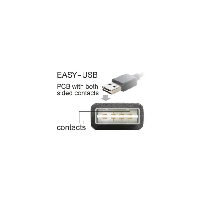 EASY-USB 2.0 Kabel, USB-A Stecker to Micro-USB Stecker 90° — image 4