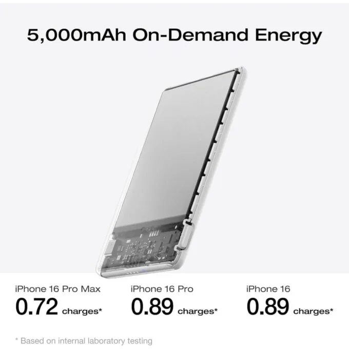 EcoFlow Charge Powerbank - MAG 5K - Magnetic RAPID 5000mAh Black — image 5