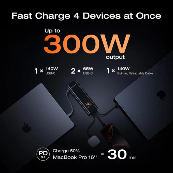 EcoFlow Powerbank - RAPID Pro - Recharge in only 20mins - 27650mAh 300W - 140W Built-in Cable — image 2