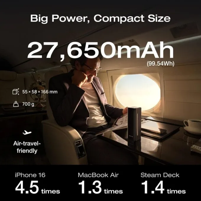 EcoFlow Powerbank - RAPID Pro - Recharge in only 20mins - 27650mAh 300W - 140W Built-in Cable — image 5