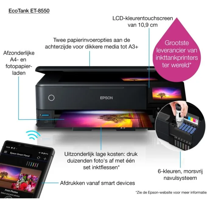 Epson EcoTank - ET-8550 - A3 — image 20