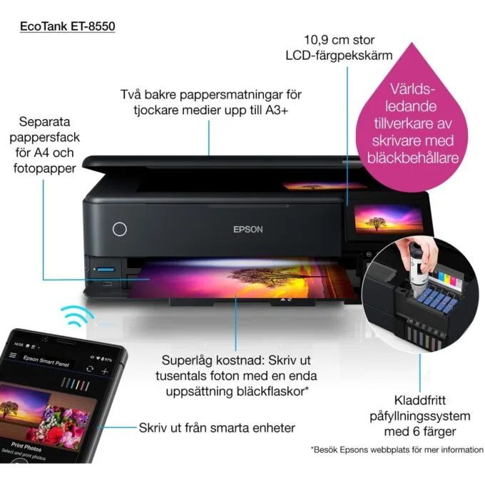 Epson EcoTank - ET-8550 - A3 — image 21