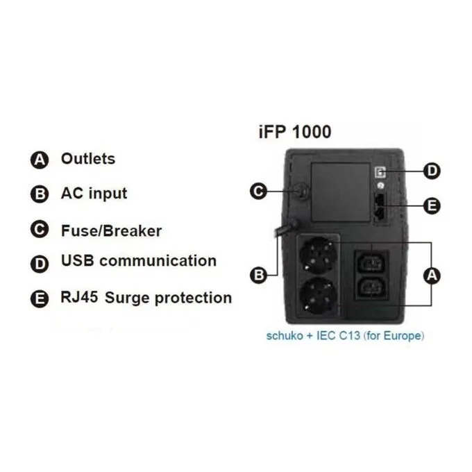 FSP iFP1000 Tower Line-interactive 1000VA 600W 2xSCHUKO 2xIEC LCD — image 6