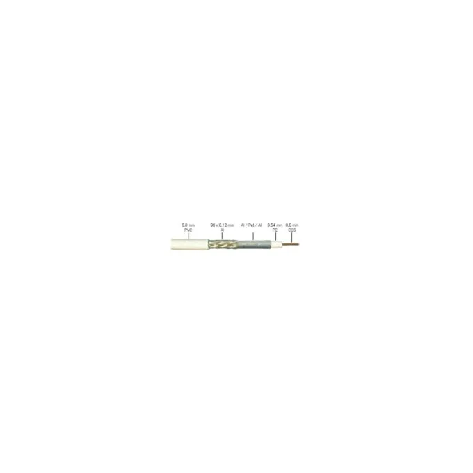 FTE Coaxial Cable - K121W - 5.0mm 100m — image 2