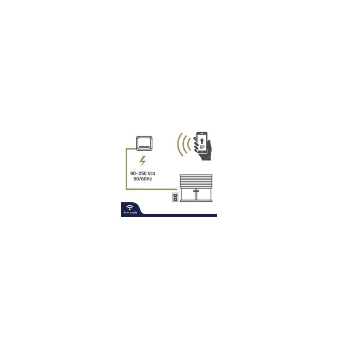 GBC HeyRoll+ Smart WiFi Module Kit - for Roller Shutters with Remote Control — image 2