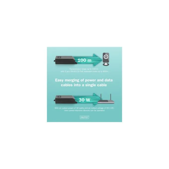 Gigabit Ethernet PoE+ Injector, 802.3at 30 W, PoE-Injector — image 9