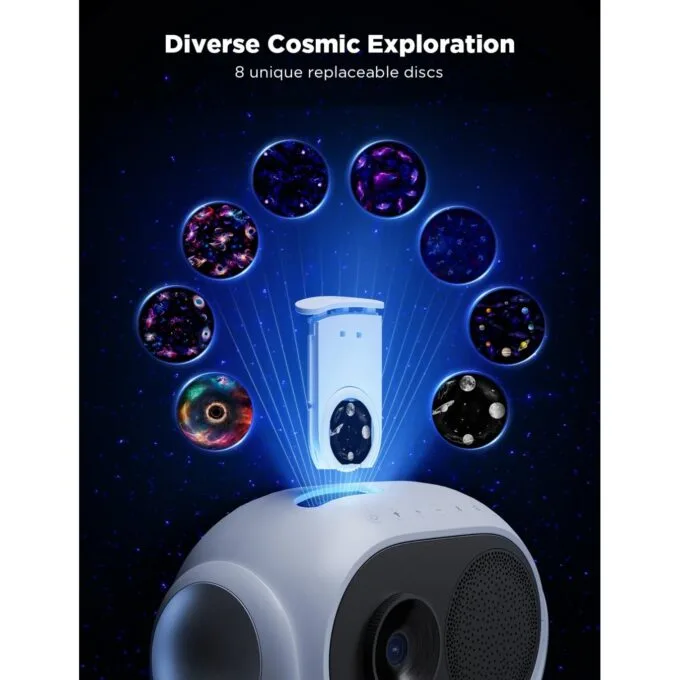 Govee Galaxy Light Projector - H6092 - Pro — image 3