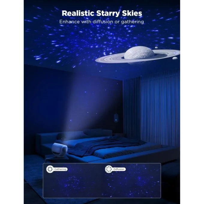 Govee Galaxy Light Projector - H6092 - Pro — image 5