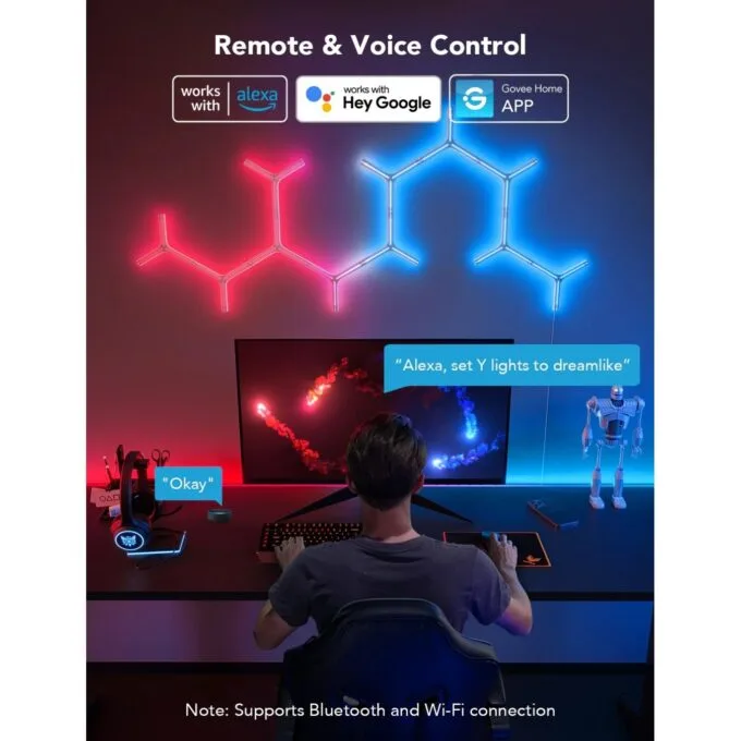 Govee Gaming Light Panel - H6065 - Y Shape — image 8