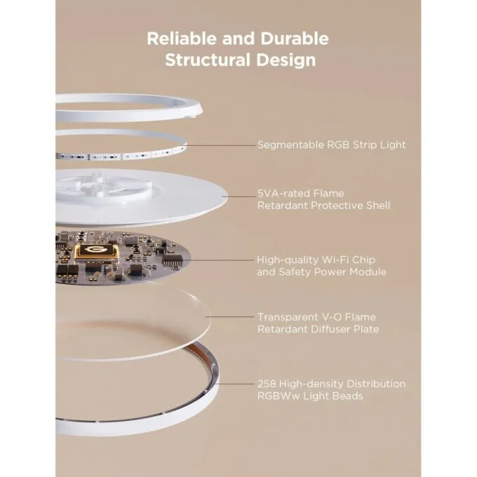 Govee Lamp Ceiling Smart LED 12inch Round Light RGBWW + RGBIC H80A1C01 — image 10