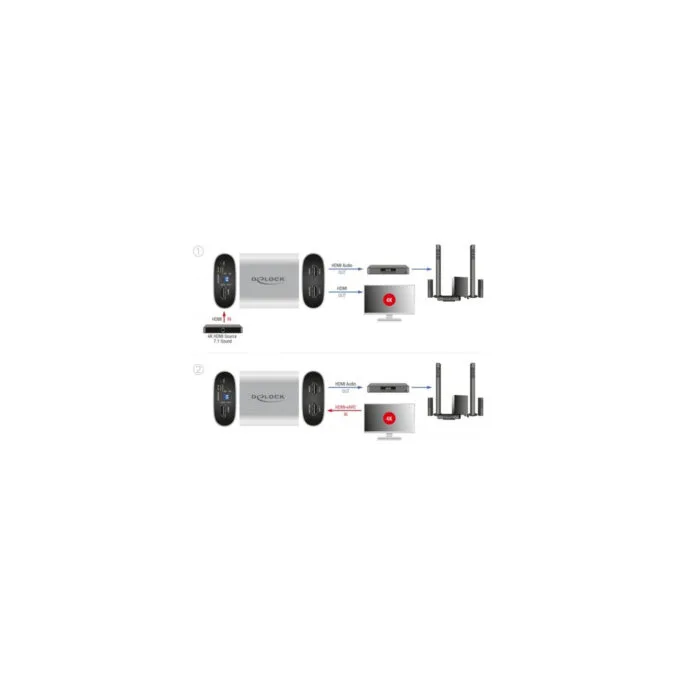 HDMI HD Audio Extractor 4K 60 Hz to HDMI with eARC, adapter — image 4