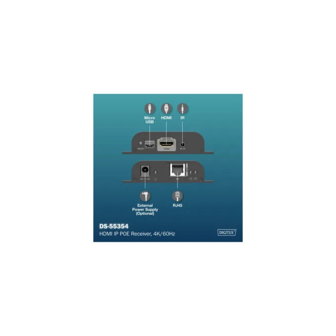 HDMI IP PoE receiver, HDMI extension — image 4