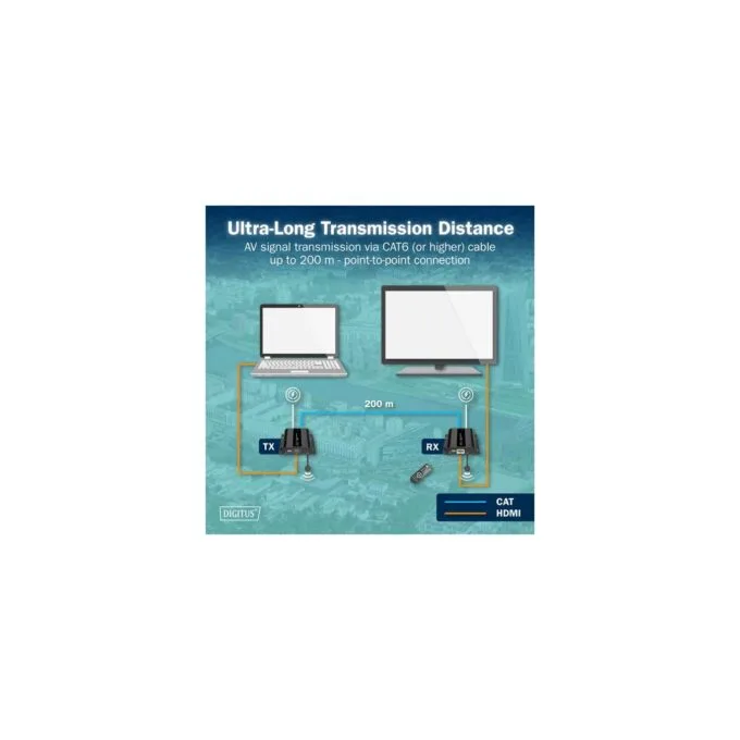 HDMI IP Receiver - 4K 60Hz - HDMI extension — image 5