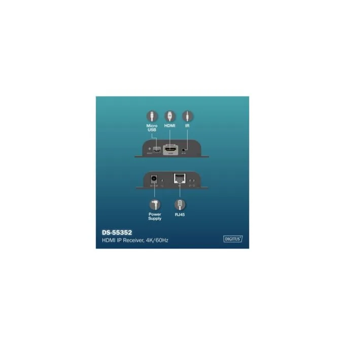 HDMI IP Receiver - 4K 60Hz - HDMI extension — image 7