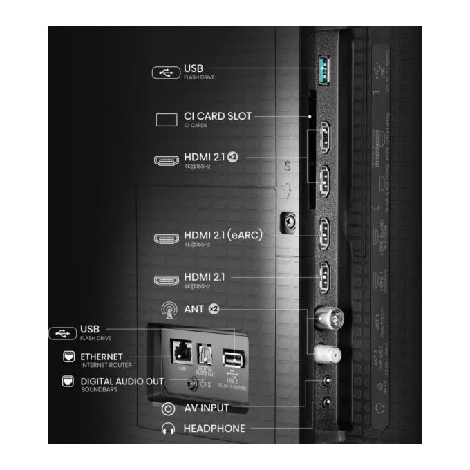 Hisense 75'' 4K Smart QLED MINI LED 144hz TV - 75U7Q PRO - 75'' 4K Smart QLED MINI LED 144hz TV — image 4